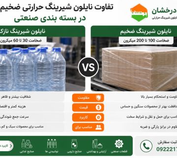 تفاوت نایلون شیرینگ حرارتی ضخیم و نازک در بسته بندی صنعتی